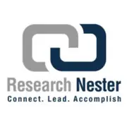 Research Nester