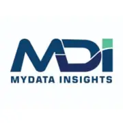 My Data Insights Pvt Ltd